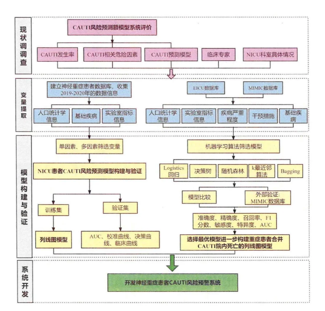 关于“大数据与AI驱动的比赛预测模型，正重塑棒球战术制定新格局”的信息